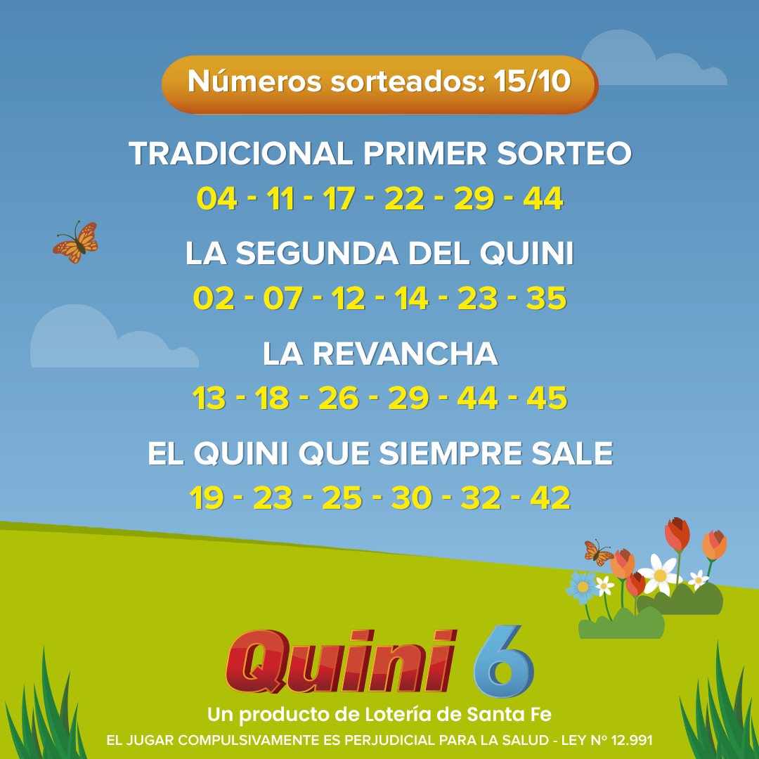 Todos los resultados del último sorteo del   <a href='https://www.cronica.com.ar/tags/Quini 6'>Quini 6</a>.