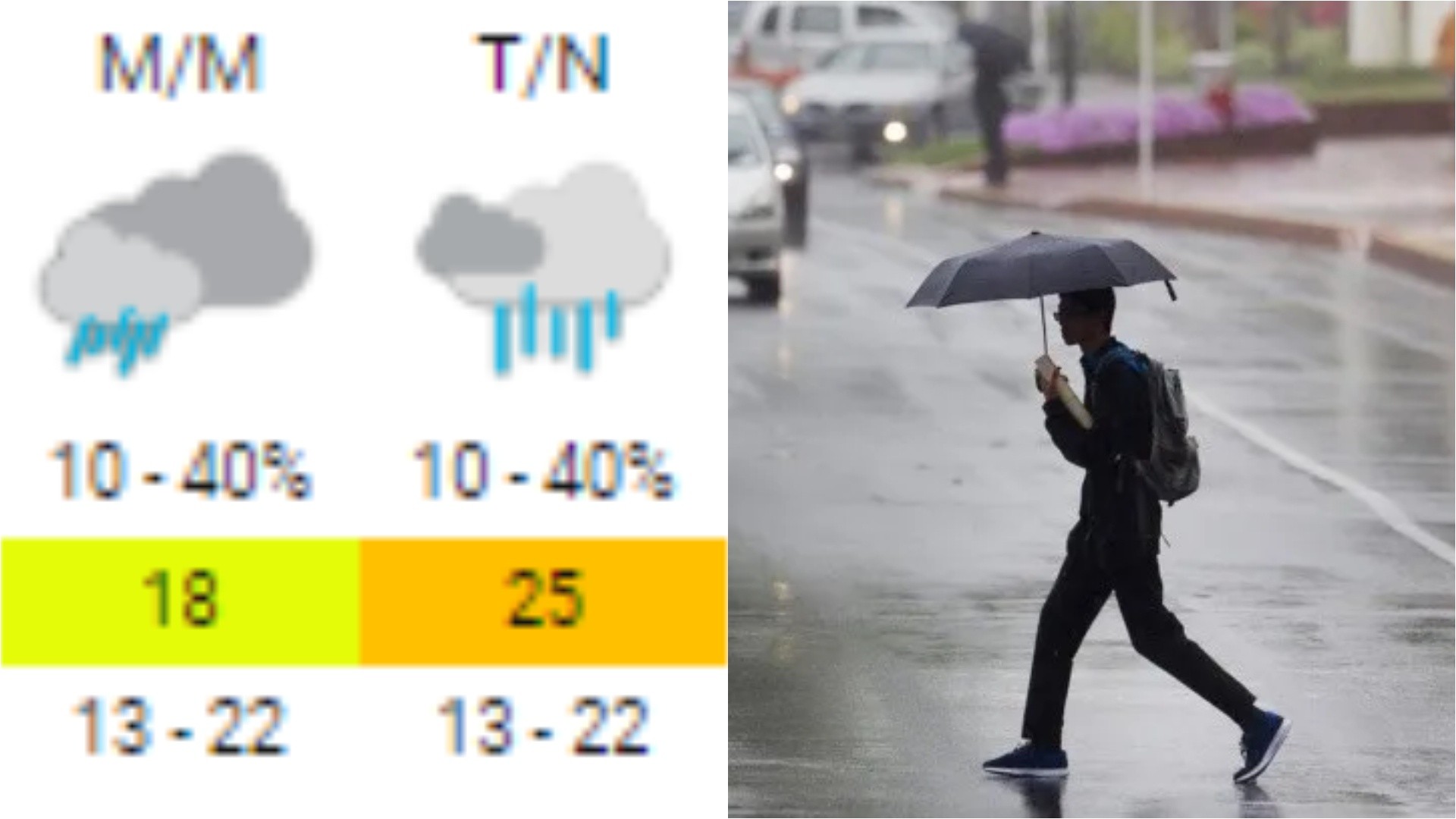 Urgente: cambió el pronóstico y anticipan lluvias y tormentas para Buenos Aires, ¿cuándo arrancan?