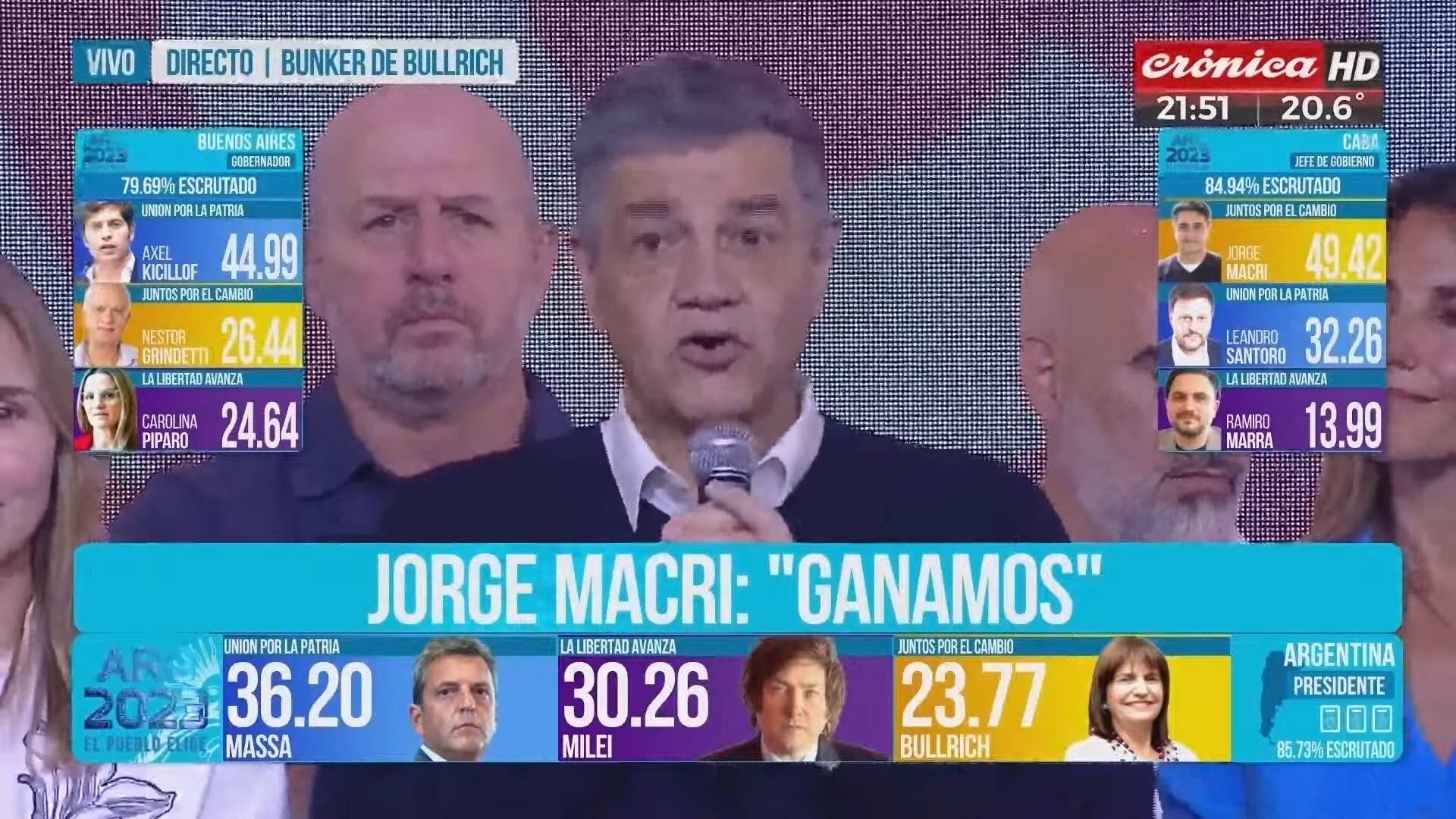 Jorge Macri y un discurso sumamente optimista.