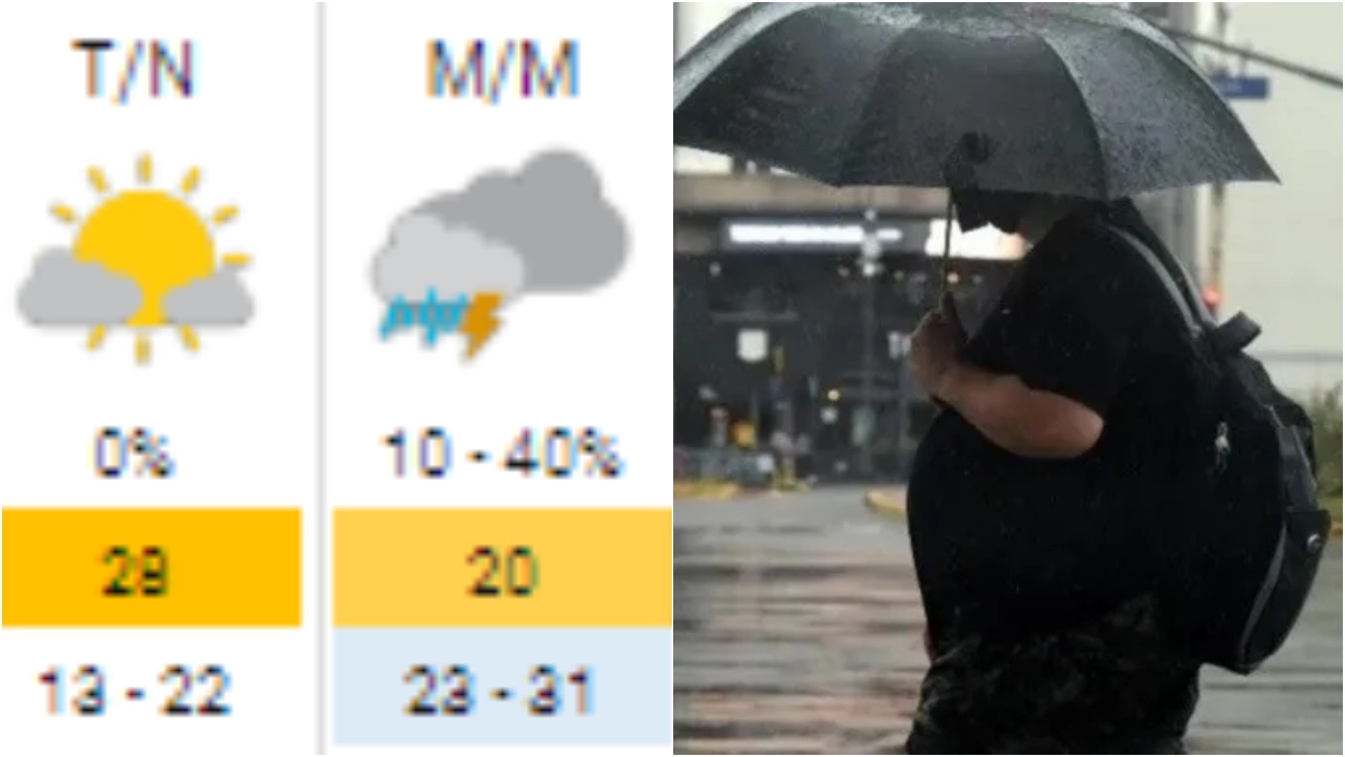 Después del calor “veraniego”, llegan las tormentas a Buenos Aires: ¿Qué dice el pronóstico?