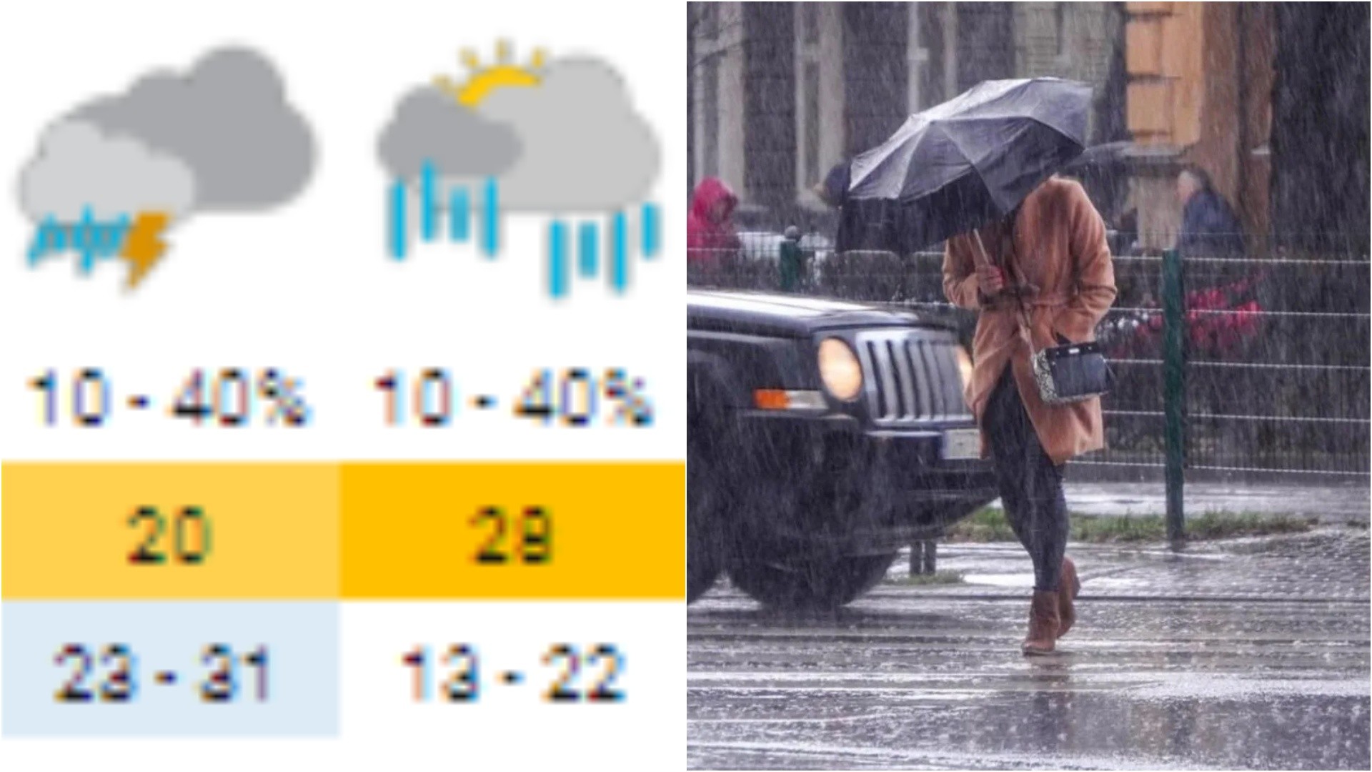 El peor final: el pronóstico anuncia que se extienden las lluvias previstas para Buenos Aires, ¿hasta cuándo?