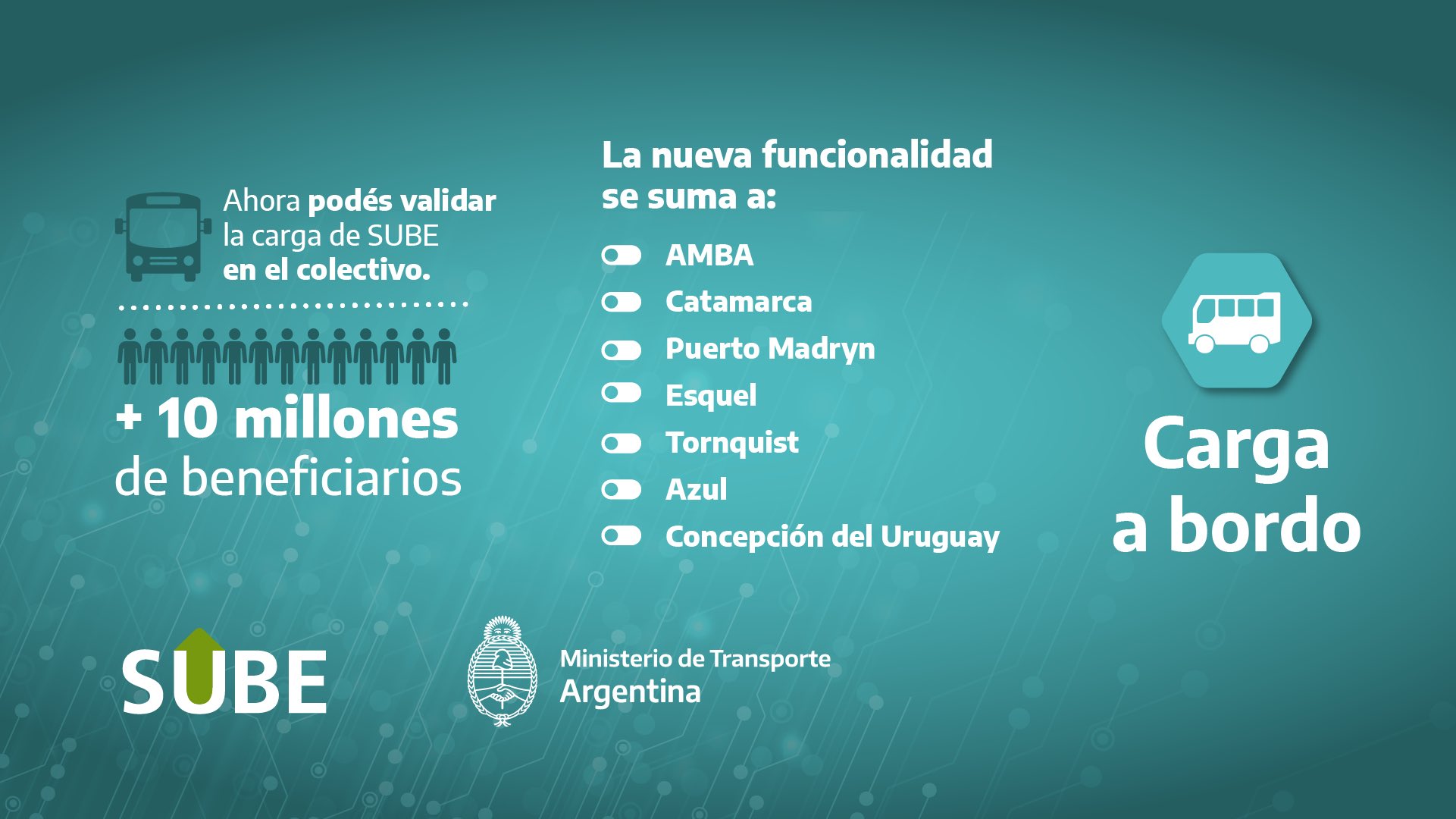 De acuerdo con el ministro de Transporte, el nuevo 'Carga a Bordo' de   <a href='https://www.cronica.com.ar/tags/Tarjeta SUBE'>Tarjeta SUBE</a> beneficiará a más de 10 millones de usuarios (Twitter/@DiegoGiuliano).