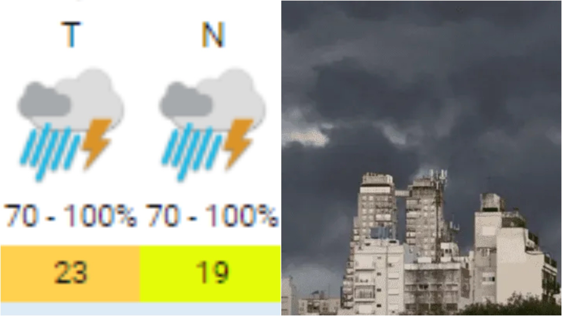 Cambió el pronóstico y vuelven las tormentas a Buenos Aires tras el calor: ¿Qué dice el pronóstico?