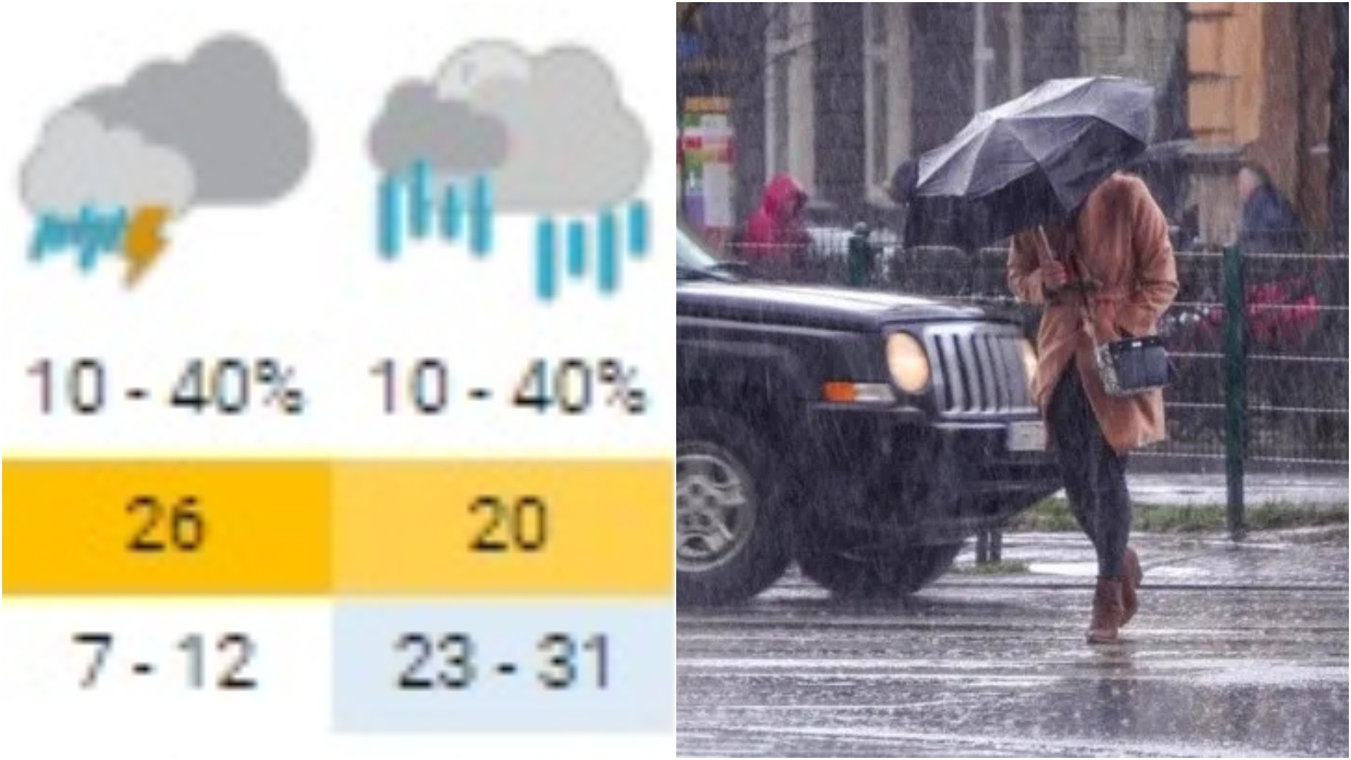 Se cae el cielo: fuertes lluvias y tormentas para esta semana en Buenos Aires, ¿qué dice el pronóstico?