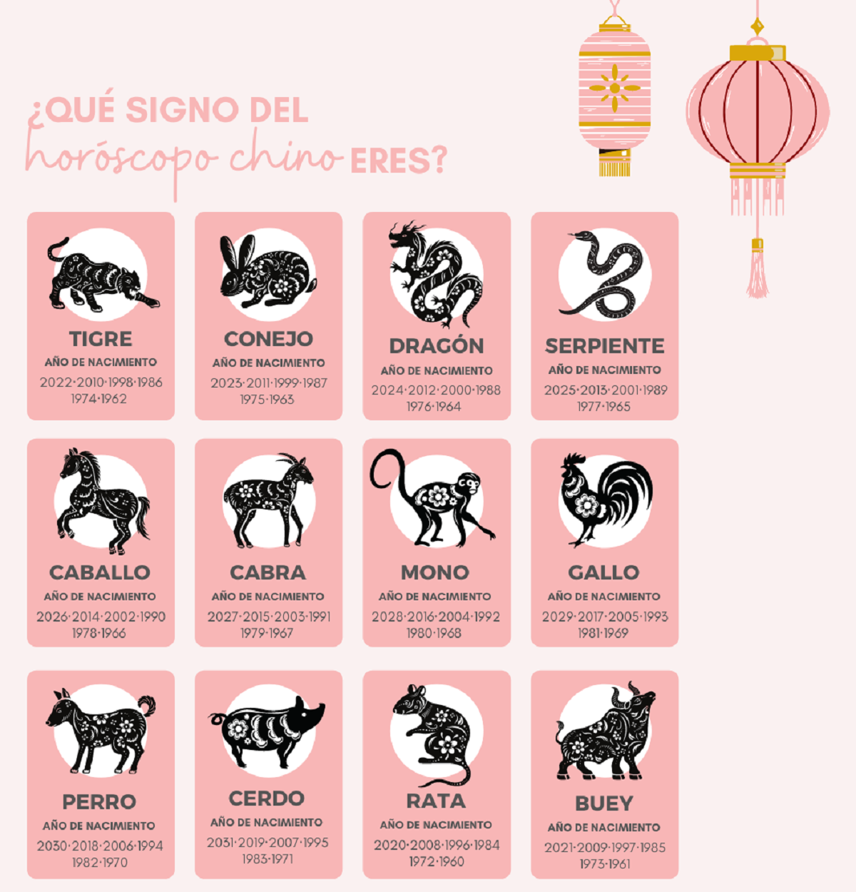 Los doce animales correspondientes al horóscopo chino.