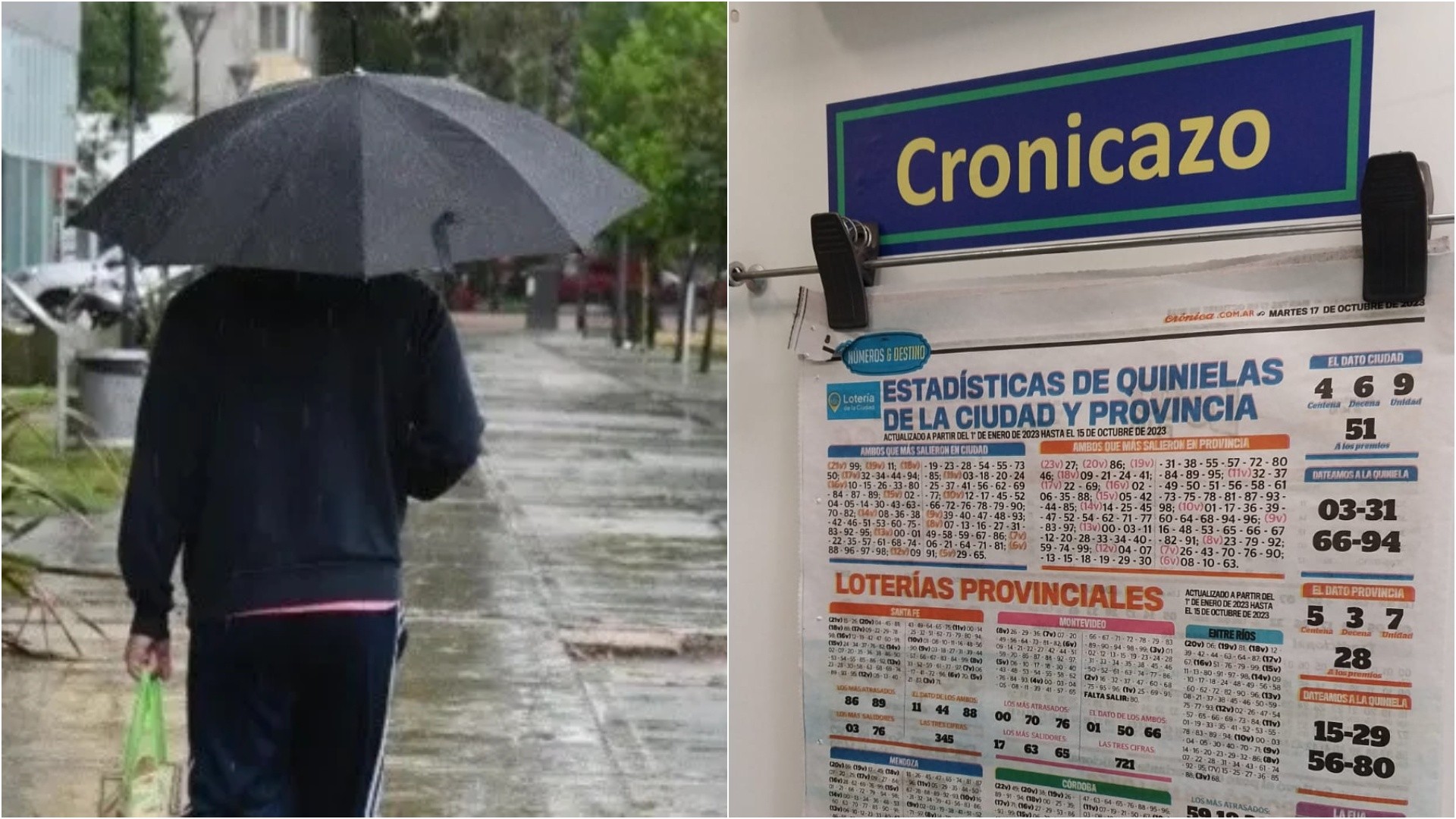 Ni el pronóstico la vio venir: lluvia de aciertos del Cronicazo en la Quiniela, ¿cuáles fueron los números ganadores?