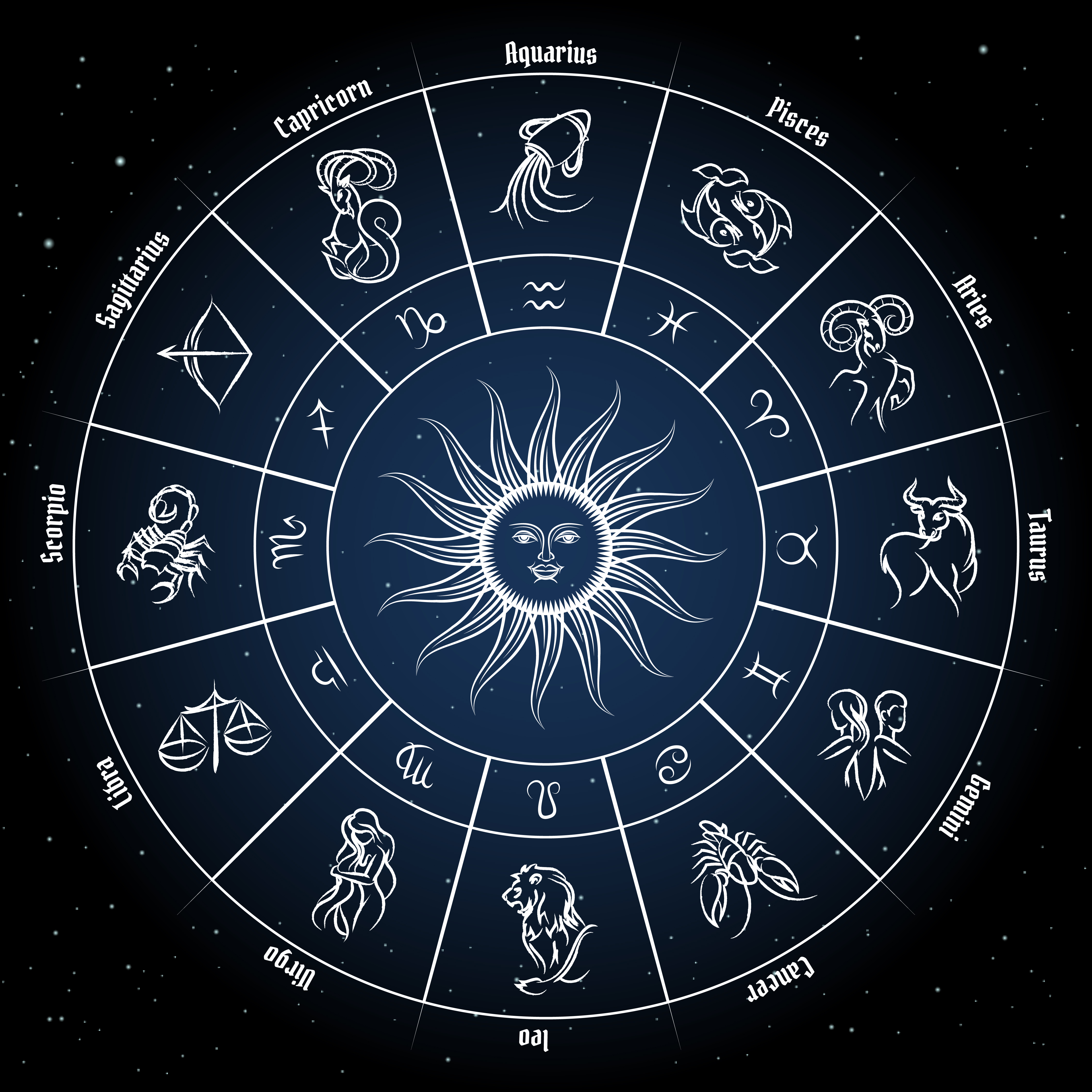 La astrología hace predicciones sobre la personalidad y el destino de las personas según la posición de los astros.