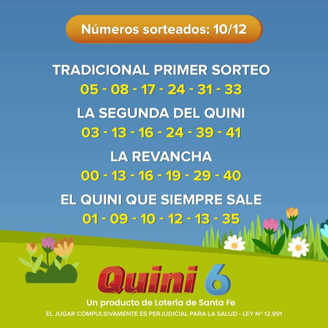   <a href='https://www.cronica.com.ar/tags/Quini 6'>Quini 6</a>, se repartieron dinero de la lotería